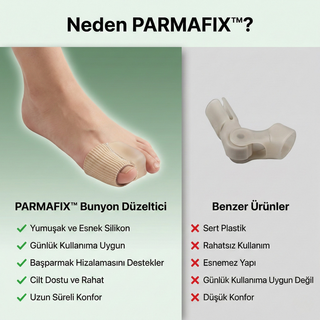 PARMAFIX™ Medikal Bunyon Düzeltici